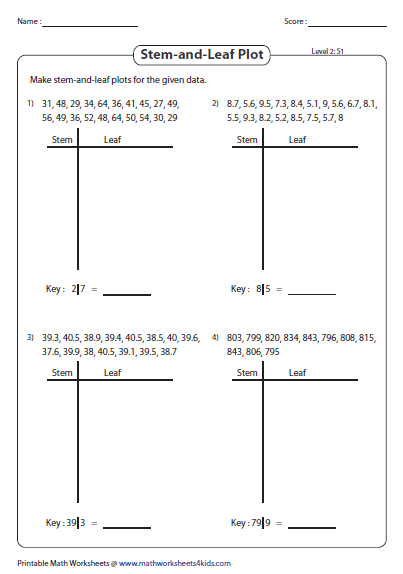 Stem And Leaf Plot Worksheets