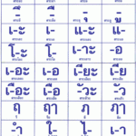 Thai Alphabet Writing Worksheets Pdf Worksheetpedia | FreePrintableTM.com