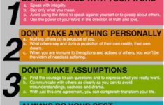 The Four Agreements Printable Poster Featuring The Digital Art The Four