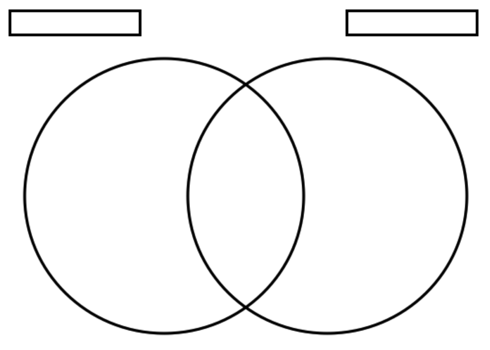 Venn Diagram Template Venn Diagram Printable Blank Venn 