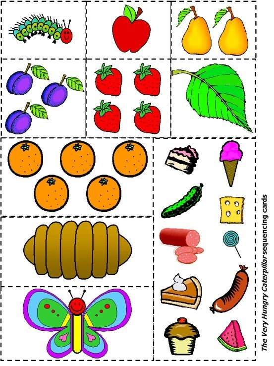 Very Hungry Caterpillar Sequencing Printable Hungry 