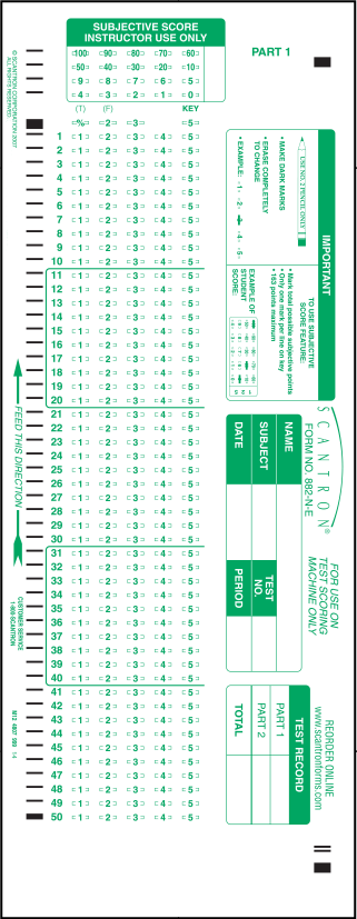 Vibrant Printable Scantron Form Derrick Website