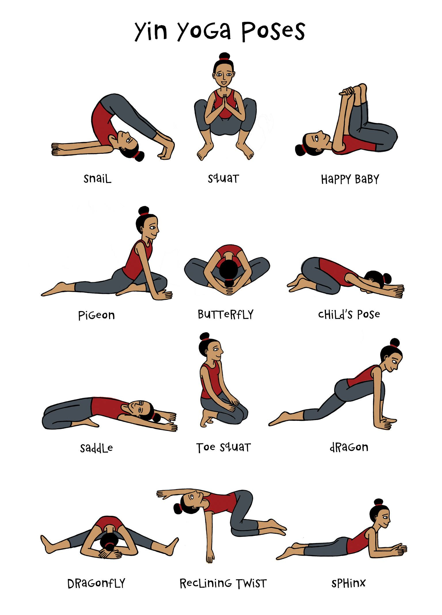 Yin Yoga Pose Chart 2 5x7 Postcards Yin Yoga Poses 