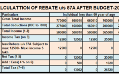 Download Menards Rebate Form